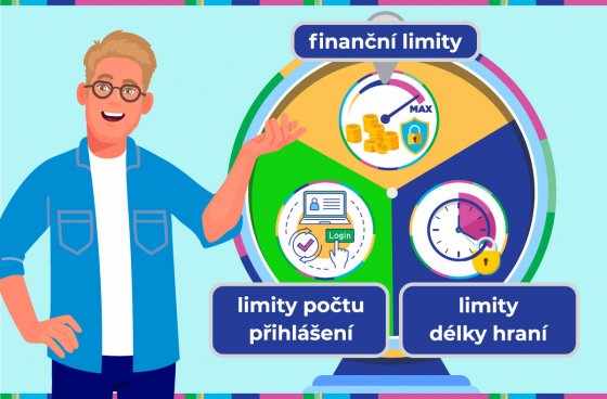 Herní limity